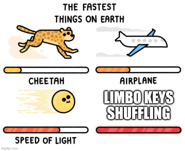 Limbo Keys | LIMBO KEYS SHUFFLING | image tagged in fastest thing possible,geometry dash | made w/ Imgflip meme maker