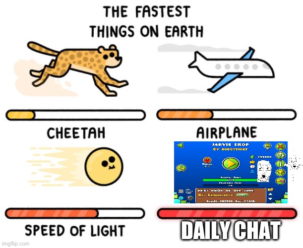 Is true tho | DAILY CHAT | image tagged in fastest thing possible,geometry dash,relatable | made w/ Imgflip meme maker