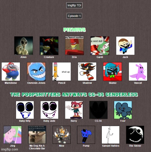 Casting | made w/ Imgflip meme maker