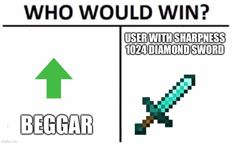 Tell Me In The Comments! | USER WITH SHARPNESS 1024 DIAMOND SWORD; BEGGAR | image tagged in memes,who would win | made w/ Imgflip meme maker