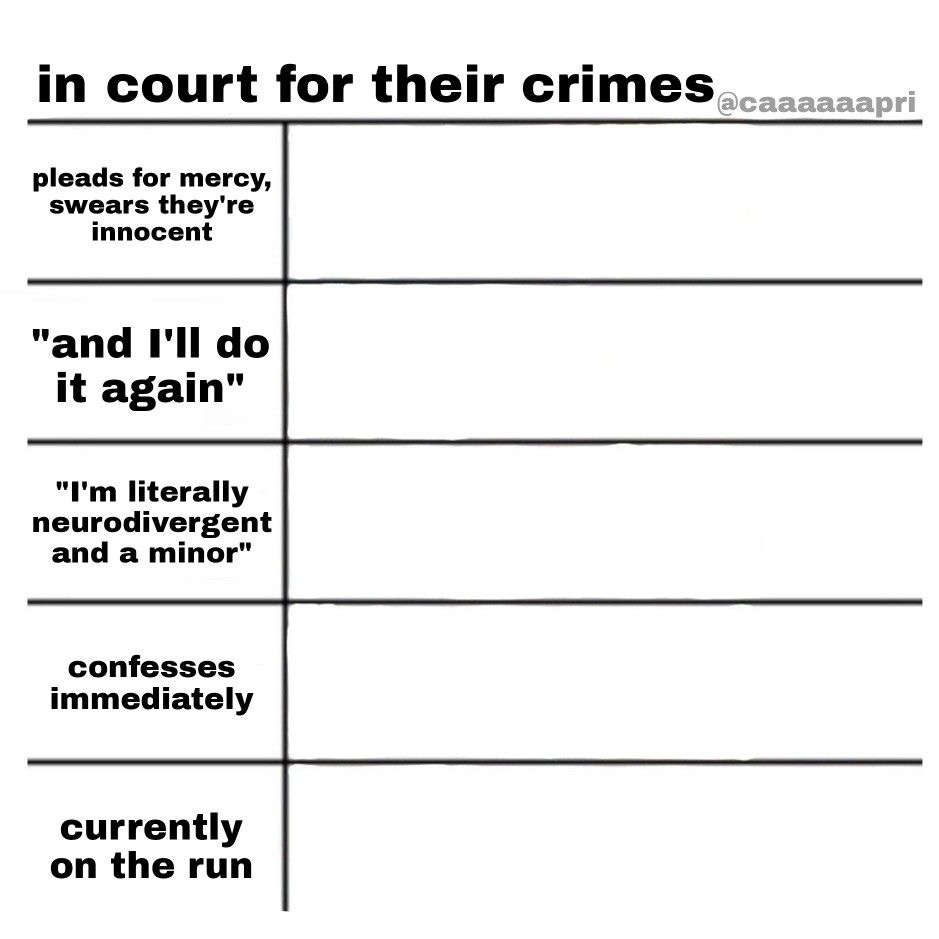 In court for their crimes Blank Meme Template