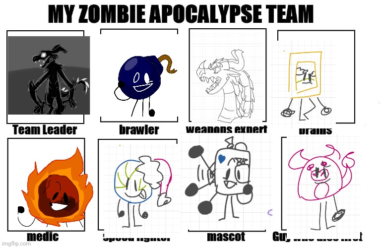 Mostly object show OCs heh | image tagged in my zombie apocalypse team | made w/ Imgflip meme maker