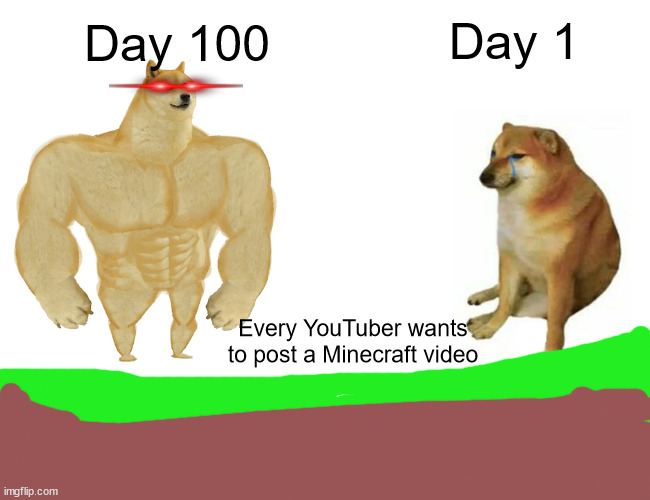 YouTubers.......... | Day 1; Day 100; Every YouTuber wants to post a Minecraft video | image tagged in memes,buff doge vs cheems | made w/ Imgflip meme maker