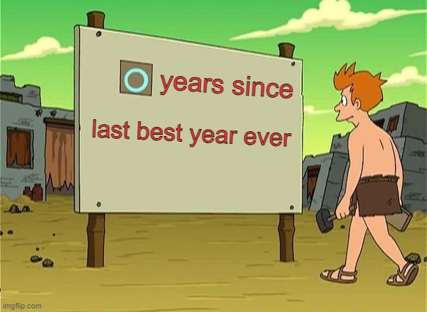 best year ever | years since; last best year ever | image tagged in days since last accident | made w/ Imgflip meme maker