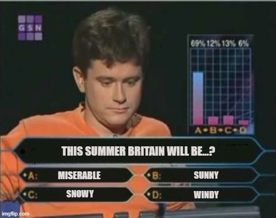 Pop Quiz. What's the weather in Britain like? | THIS SUMMER BRITAIN WILL BE...? MISERABLE; SUNNY; SNOWY; WINDY | image tagged in ask the audience | made w/ Imgflip meme maker