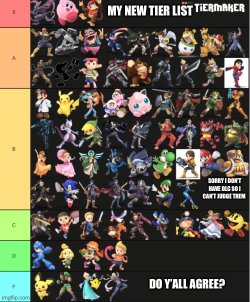 My new and improved tier list | MY NEW TIER LIST; SORRY I DON’T HAVE DLC SO I CAN’T JUDGE THEM; DO Y’ALL AGREE? | image tagged in tier list,super smash bros | made w/ Imgflip meme maker