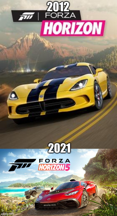 2012 2021 | 2012; 2021 | image tagged in forza | made w/ Imgflip meme maker
