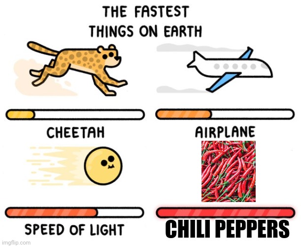 Chili peppers are fast | CHILI PEPPERS | image tagged in fastest thing possible | made w/ Imgflip meme maker