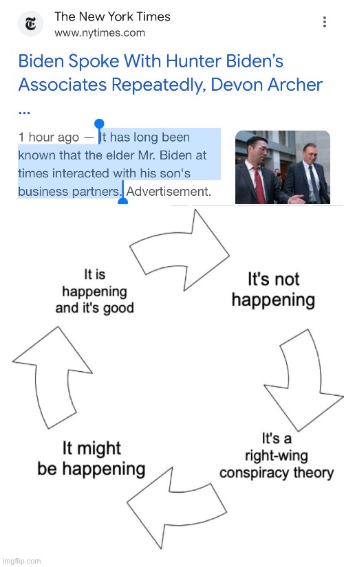The circle of liberal news Imgflip