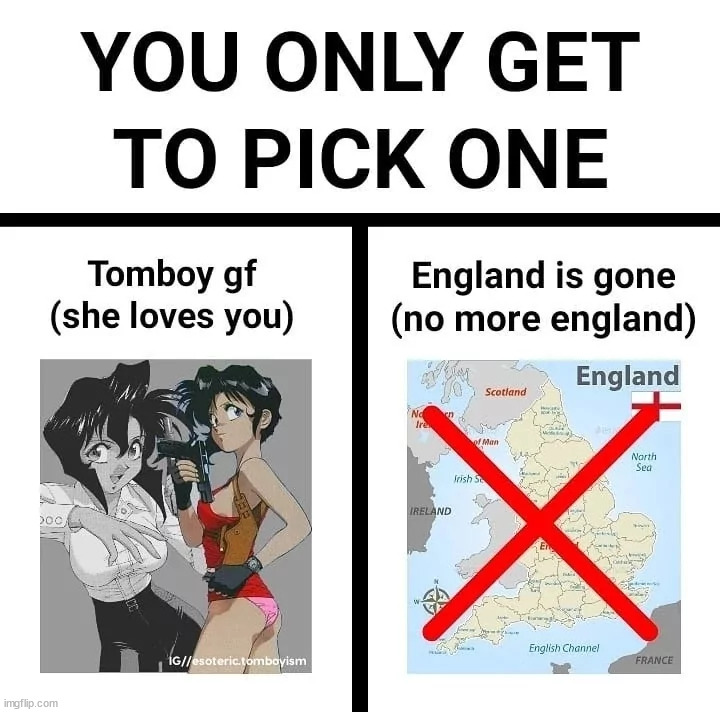 no more england Blank Meme Template