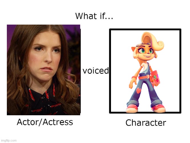 if anna kendrick played coco bandicoot | image tagged in what if this actor or actress voiced this character,crash bandicoot,casting,activision | made w/ Imgflip meme maker