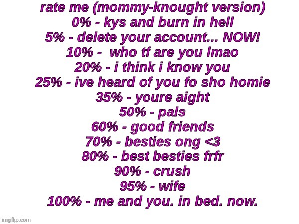 Too lazy to change wife to husband | image tagged in rate me knought edition | made w/ Imgflip meme maker