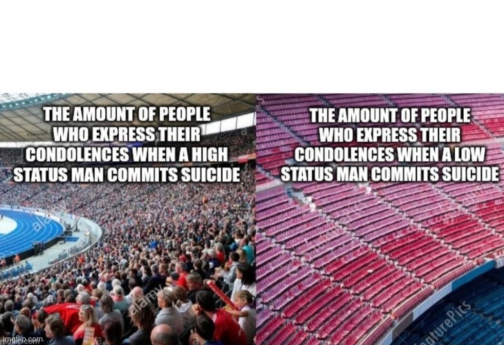 Sick world we live in | image tagged in mental health,men,celebrity deaths | made w/ Imgflip meme maker