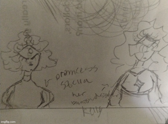 More OC'S I created instead of doing school work (I'll re-draw them later) | image tagged in drawing | made w/ Imgflip meme maker