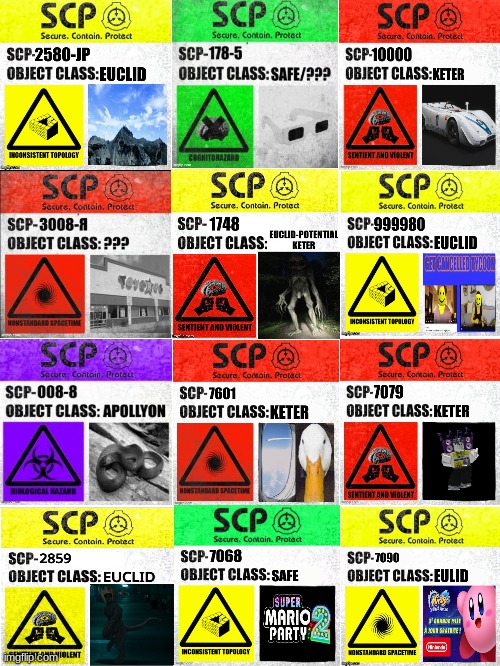 SCP Label part 1 Blank Meme Template