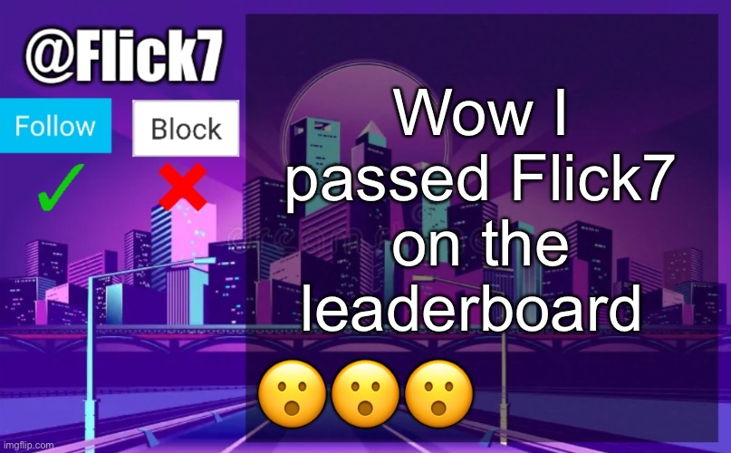 Leaderboard not top 250 | Wow I passed Flick7 on the leaderboard; 😮😮😮 | image tagged in flick7 announcement template | made w/ Imgflip meme maker