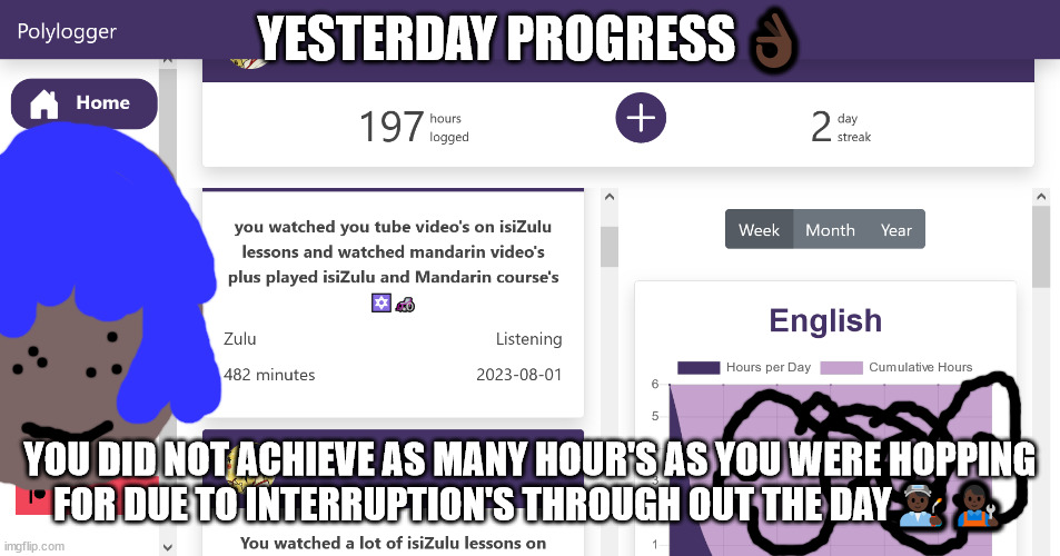 Languages for language nerds | YESTERDAY PROGRESS 👌🏿; YOU DID NOT ACHIEVE AS MANY HOUR'S AS YOU WERE HOPPING FOR DUE TO INTERRUPTION'S THROUGH OUT THE DAY👨🏿‍🏭👨🏿‍🔧 | image tagged in language nerd,we love our languages,all languages are beautiful | made w/ Imgflip meme maker