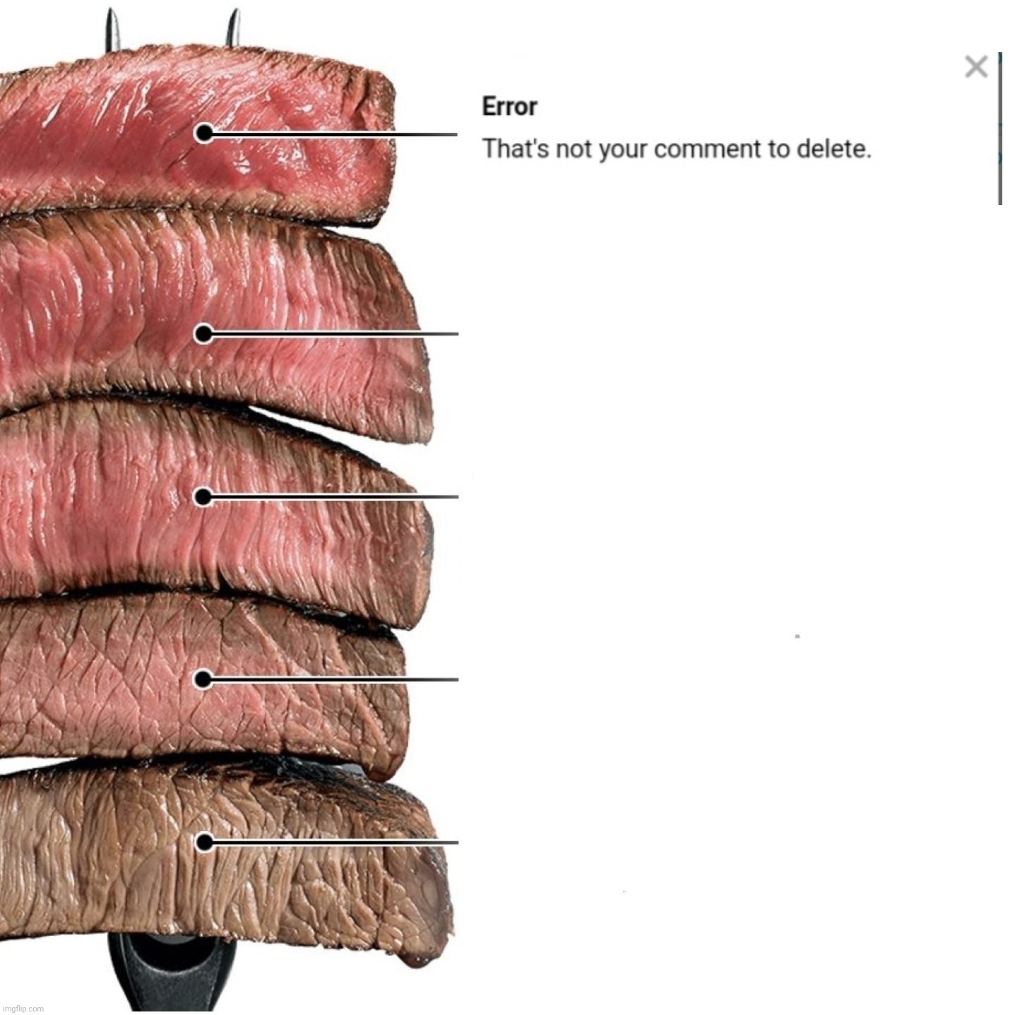 Steak | image tagged in steak | made w/ Imgflip meme maker