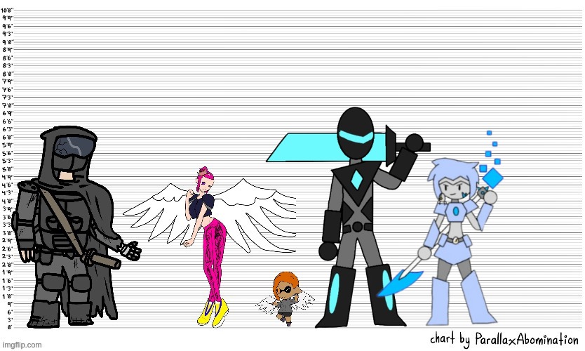 yes i remember i just made a post saying she was 6'3. that's adult astra, present astra is 5'5 | made w/ Imgflip meme maker