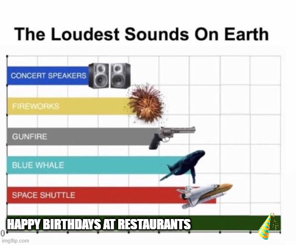 literally | HAPPY BIRTHDAYS AT RESTAURANTS | image tagged in the loudest sounds on earth | made w/ Imgflip meme maker