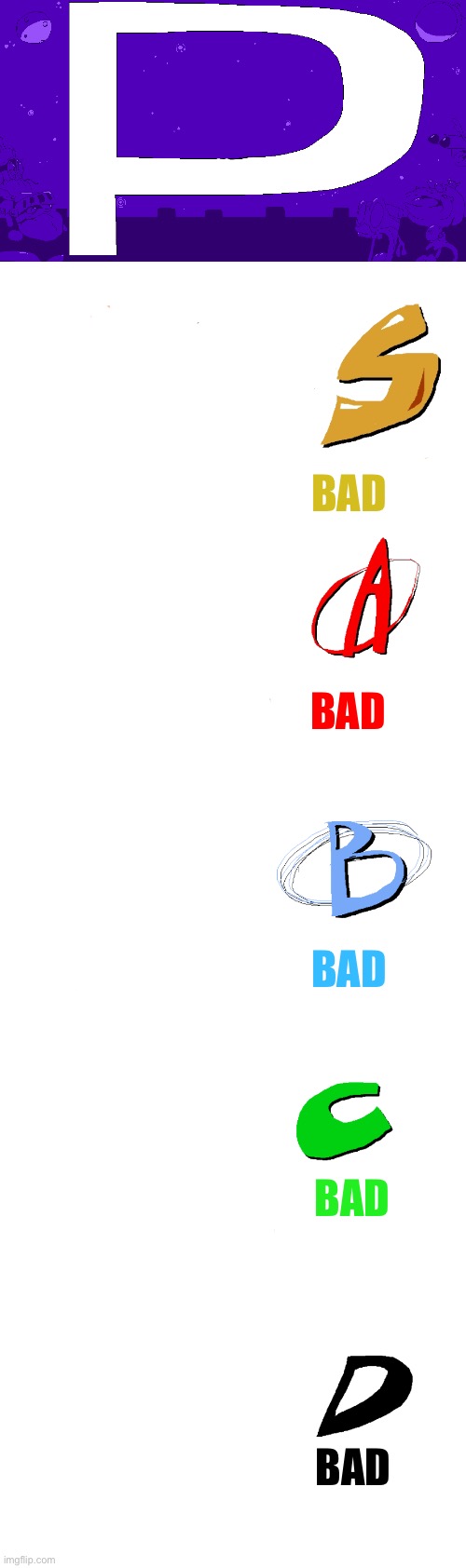 bad | BAD; BAD; BAD; BAD; BAD | image tagged in pizza tower,bad | made w/ Imgflip meme maker
