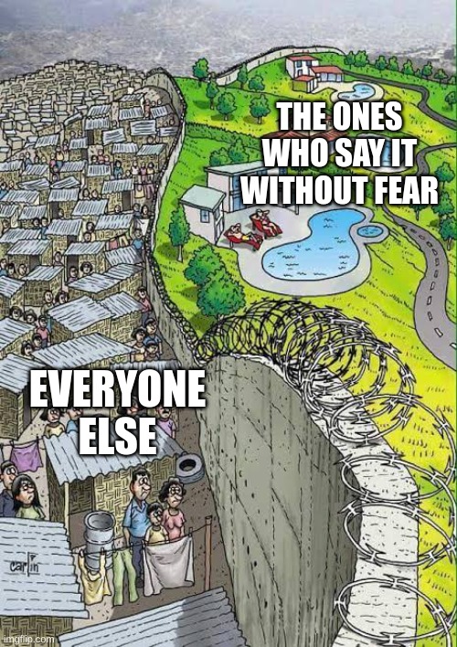 Inequality | THE ONES WHO SAY IT WITHOUT FEAR EVERYONE ELSE | image tagged in inequality | made w/ Imgflip meme maker