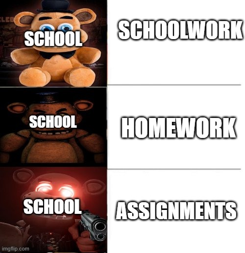 school | SCHOOL; SCHOOLWORK; HOMEWORK; SCHOOL; SCHOOL; ASSIGNMENTS | image tagged in freddy fazbear 3 panel | made w/ Imgflip meme maker