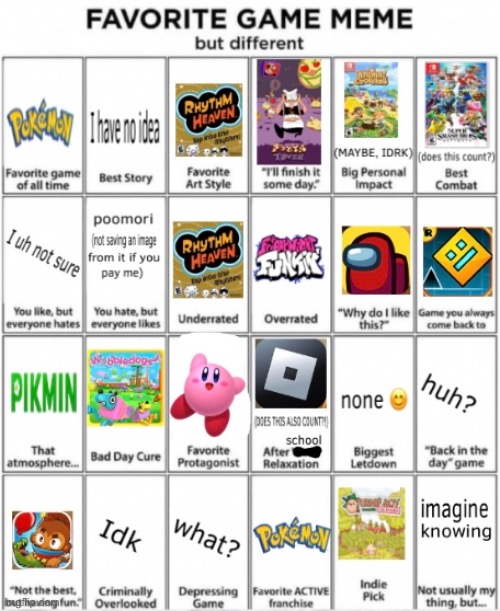 one of these things but I also didn’t know what to say for half of them, might delete | made w/ Imgflip meme maker