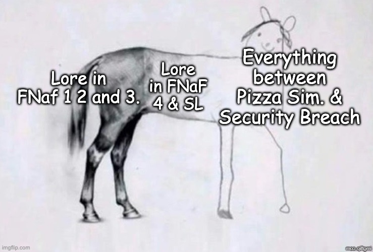 Still One of the Most Interesting Things to Figure Out | Everything between Pizza Sim. & Security Breach; Lore in FNaF 4 & SL; Lore in FNaf 1 2 and 3. | image tagged in horse drawing,fnaf,five nights at freddys,lore,fnaf lore,fnaf security breach | made w/ Imgflip meme maker