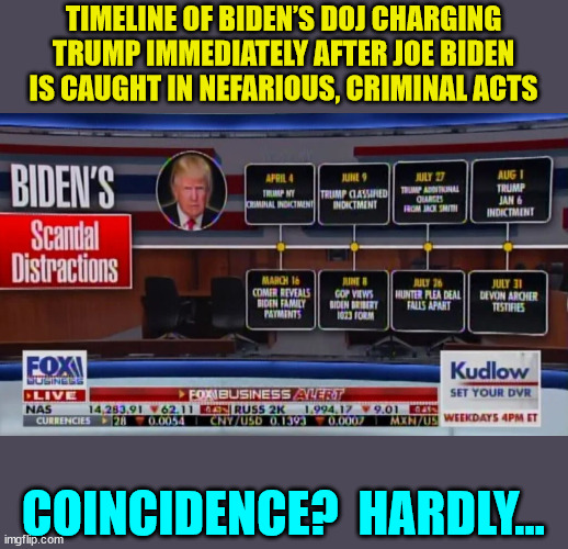 TIMELINE OF BIDEN’S DOJ CHARGING TRUMP IMMEDIATELY AFTER JOE BIDEN IS CAUGHT IN NEFARIOUS, CRIMINAL ACTS COINCIDENCE?  HARDLY... | made w/ Imgflip meme maker