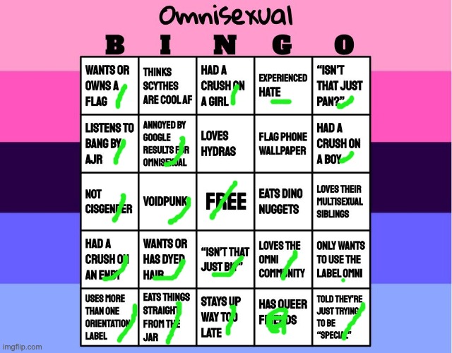 Omnisexual Bingo! | image tagged in omnisexual bingo | made w/ Imgflip meme maker
