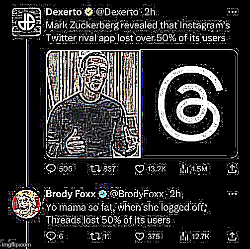 Sharpened by 300 | made w/ Imgflip meme maker