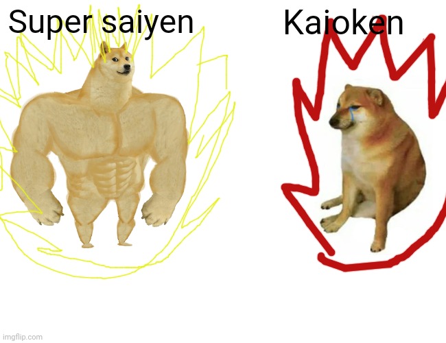 Buff Doge vs. Cheems Meme | Super saiyen; Kaioken | image tagged in memes,buff doge vs cheems | made w/ Imgflip meme maker