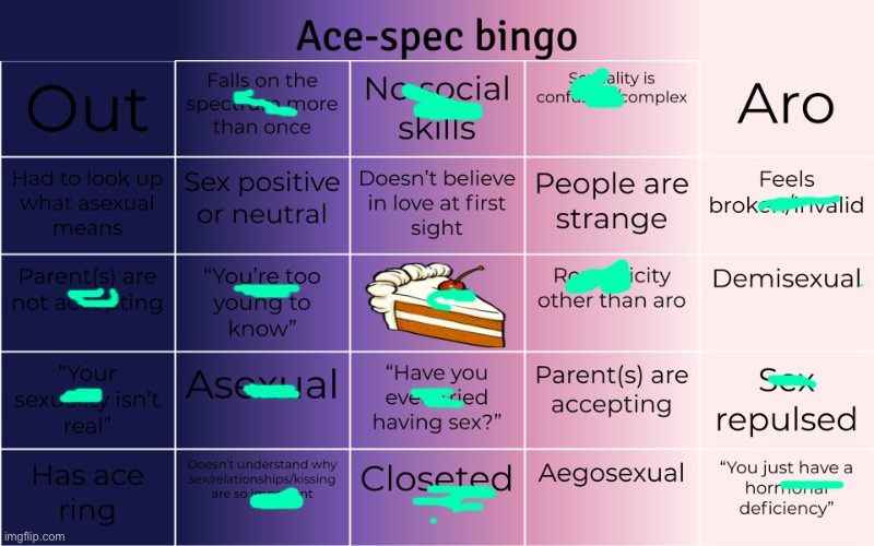 Wow | image tagged in ace-spec bingo | made w/ Imgflip meme maker