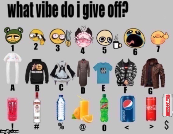 what vibe do i give off? | $ | image tagged in what vibe do i give off | made w/ Imgflip meme maker
