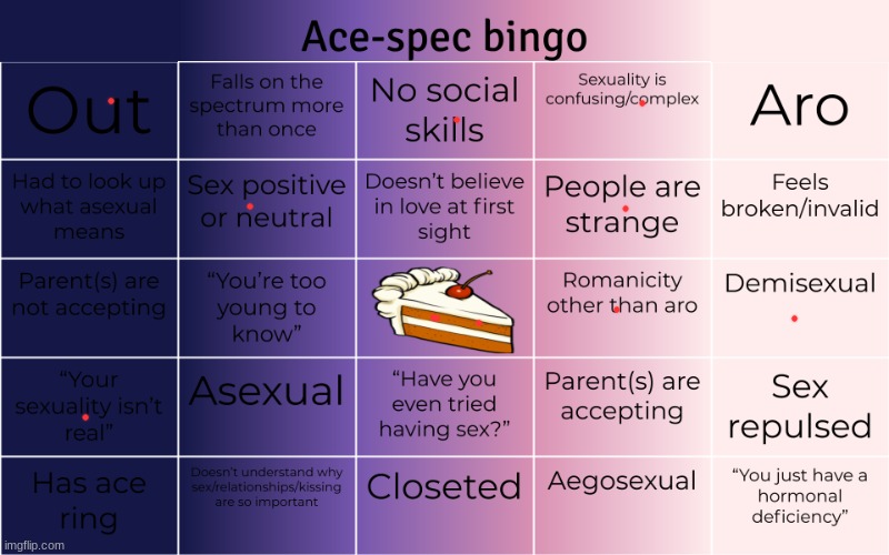 Ace-spec Bingo | image tagged in ace-spec bingo | made w/ Imgflip meme maker