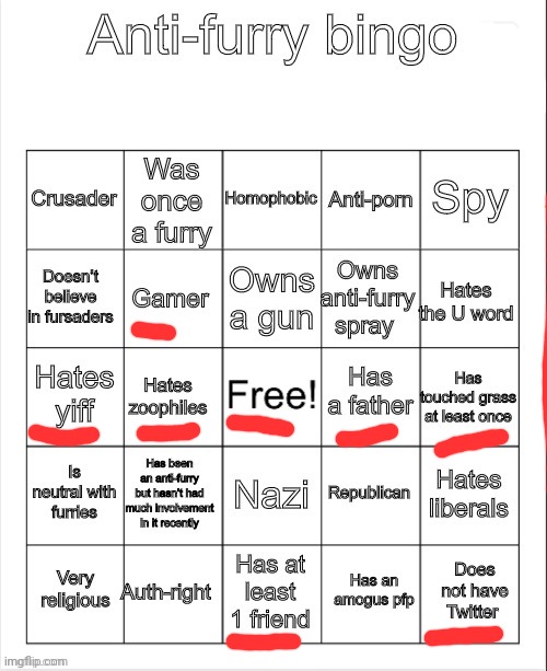 Anti furry bingo | image tagged in anti-furry bingo | made w/ Imgflip meme maker