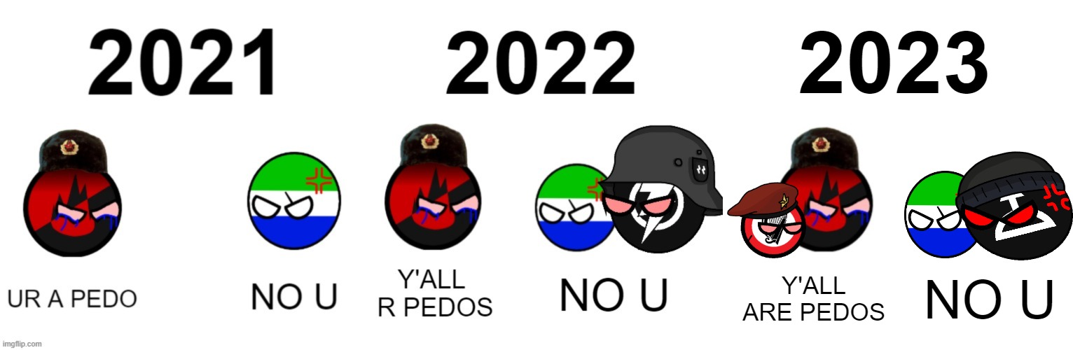 MSMG Conflict | 2023; Y'ALL ARE PEDOS; NO U | image tagged in memes,blank transparent square | made w/ Imgflip meme maker