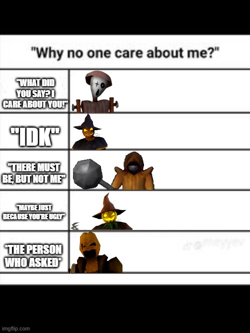I had to re-do the text 'cause it was blurry in the original image | "WHAT DID YOU SAY? I CARE ABOUT YOU!"; "IDK"; "THERE MUST BE, BUT NOT ME"; "MAYBE JUST BECAUSE YOU'RE UGLY"; *THE PERSON WHO ASKED* | image tagged in charts,zardy's maze | made w/ Imgflip meme maker