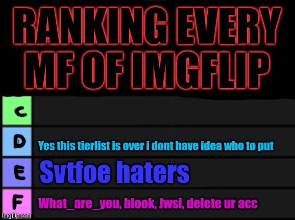 Tier list | RANKING EVERY MF OF IMGFLIP; Yes this tierlist is over i dont have idea who to put; Svtfoe haters; What_are_you, blook, Jwsi, delete ur acc | image tagged in tier list | made w/ Imgflip meme maker