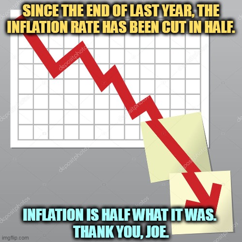 Inflation has been cut in half. Bidenomics at work. | SINCE THE END OF LAST YEAR, THE INFLATION RATE HAS BEEN CUT IN HALF. INFLATION IS HALF WHAT IT WAS. 
THANK YOU, JOE. | image tagged in inflation,half,biden | made w/ Imgflip meme maker