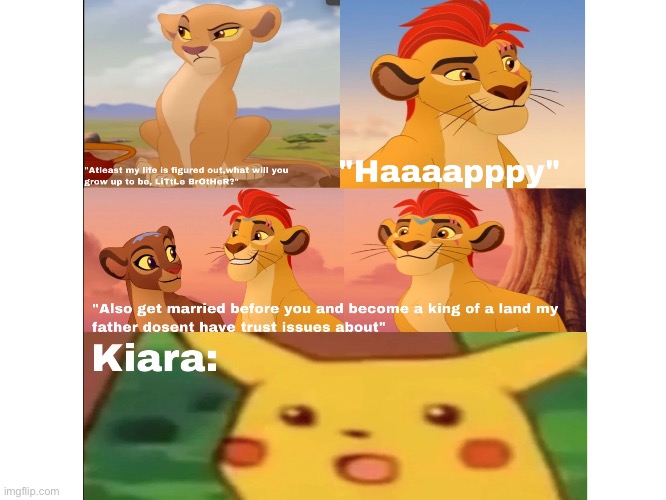 image tagged in the lion guard | made w/ Imgflip meme maker