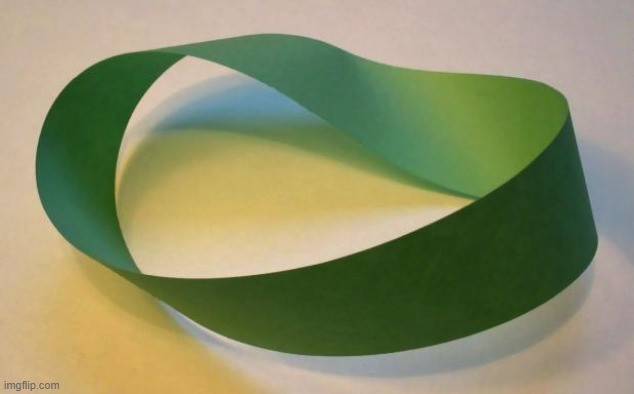 Mobius Strip | image tagged in mobius strip | made w/ Imgflip meme maker