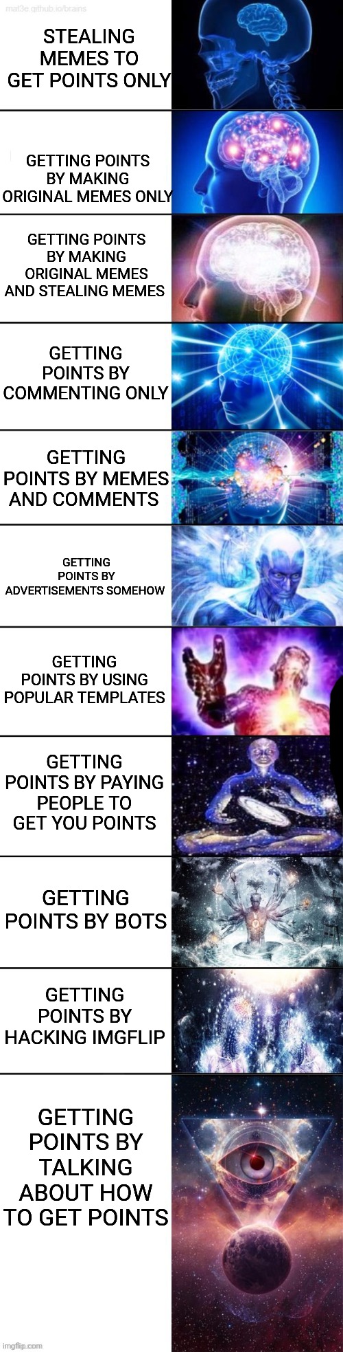 Getting points | STEALING MEMES TO GET POINTS ONLY; GETTING POINTS BY MAKING ORIGINAL MEMES ONLY; GETTING POINTS BY MAKING ORIGINAL MEMES AND STEALING MEMES; GETTING POINTS BY COMMENTING ONLY; GETTING POINTS BY MEMES AND COMMENTS; GETTING POINTS BY ADVERTISEMENTS SOMEHOW; GETTING POINTS BY USING POPULAR TEMPLATES; GETTING POINTS BY PAYING PEOPLE TO GET YOU POINTS; GETTING POINTS BY BOTS; GETTING POINTS BY HACKING IMGFLIP; GETTING POINTS BY TALKING ABOUT HOW TO GET POINTS | image tagged in expanded expanding brain but with pre set-up textboxes | made w/ Imgflip meme maker