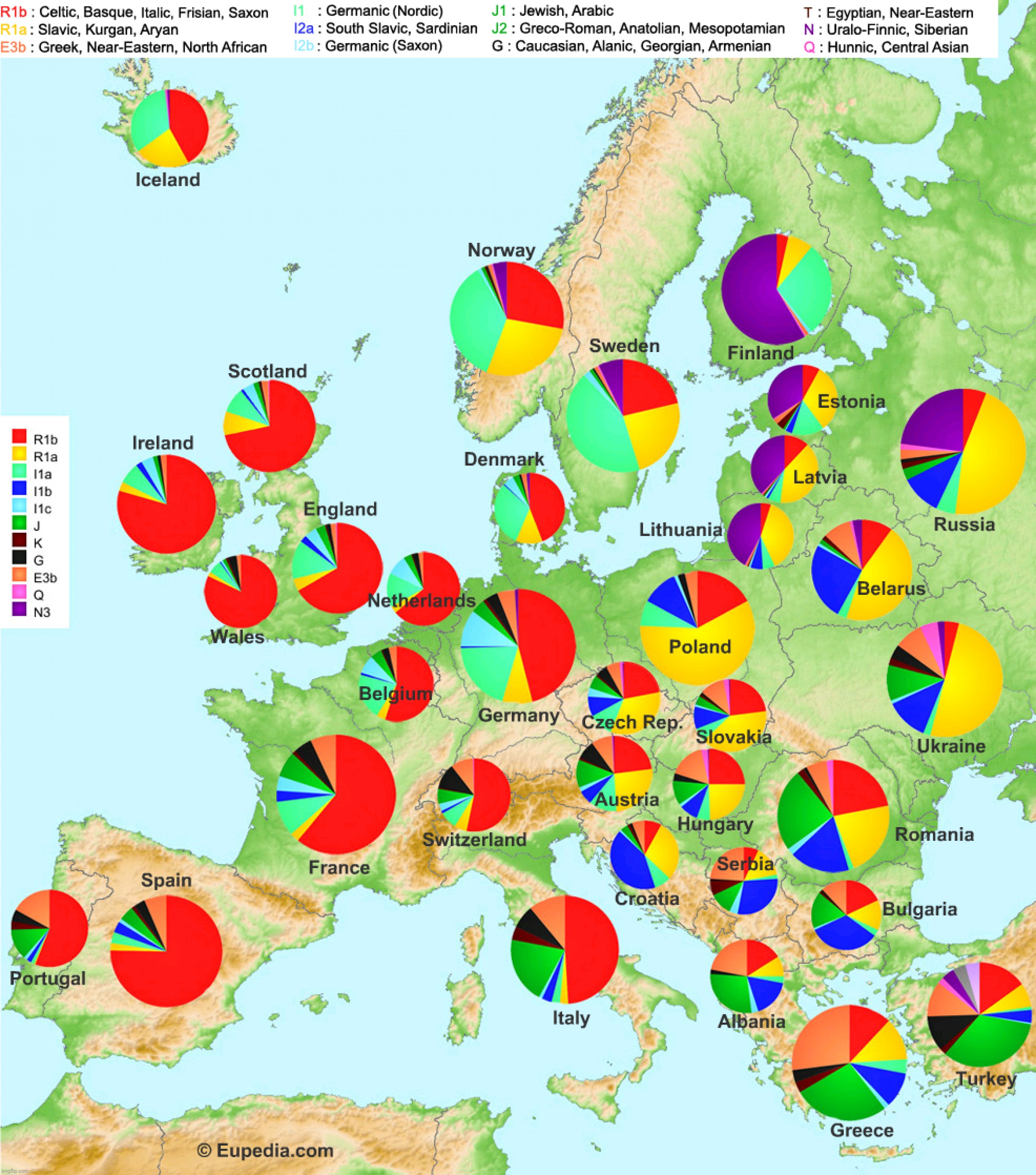 image tagged in map,maps,world maps,ethnic,races,european races | made w/ Imgflip meme maker