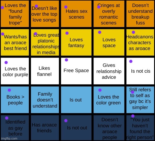 3 way bingo :3 | image tagged in aroace bingo | made w/ Imgflip meme maker