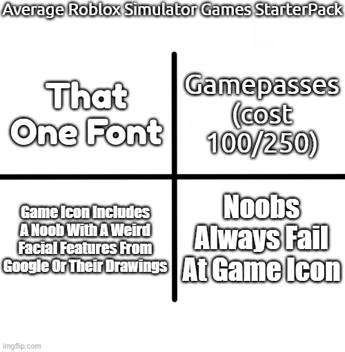 Average Roblox Simulators | Average Roblox Simulator Games StarterPack; Gamepasses (cost 100/250); That One Font; Game Icon Includes A Noob With A Weird Facial Features From Google Or Their Drawings; Noobs Always Fail At Game Icon | image tagged in memes,blank starter pack,fun | made w/ Imgflip meme maker