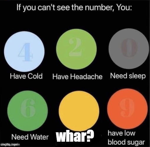 If you can’t see the number | whar? | image tagged in if you can t see the number | made w/ Imgflip meme maker