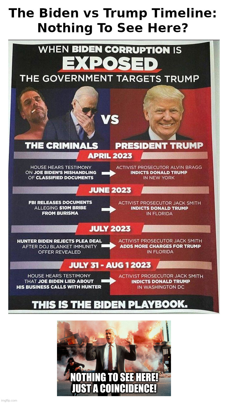 The Biden vs Trump Timeline: Nothing To See Here? | image tagged in joe biden,doj,corruption,donald trump,indictment,witch hunt | made w/ Imgflip meme maker