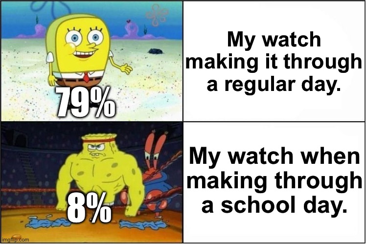 If you know you know | My watch making it through a regular day. 79%; My watch when making through a school day. 8% | image tagged in weak vs strong spongebob,watch,school | made w/ Imgflip meme maker